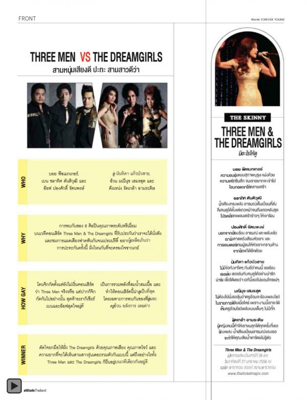 Attitude-January-2013